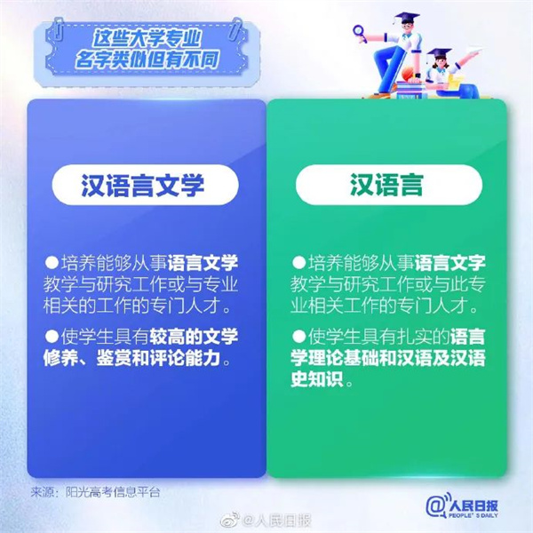 注意！这9组大学专业易混淆