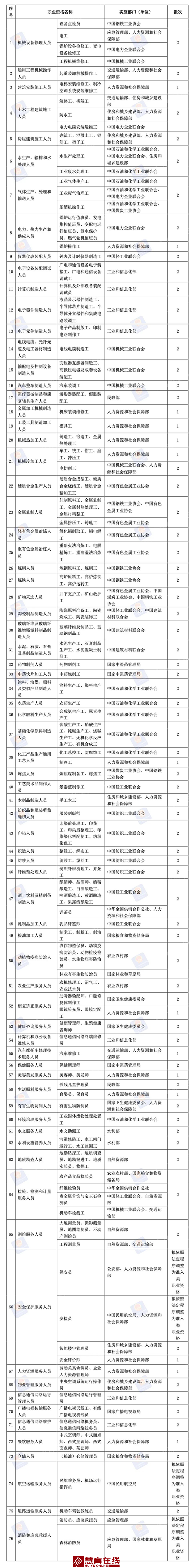 微信图片