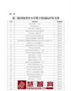 河南省第三批中小学数字校园标杆校名单公示！