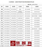 河南两地注销253家违规校外培训机构！