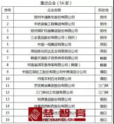 河南省教育厅等六部门重磅通知