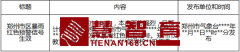 4月1日起，这种条件下，学校要全面停课！