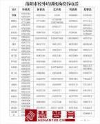 【通知】暂停平行线培训学校线上线下授课