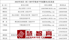 一地初中学业水平考试考生信息采集方式有变化