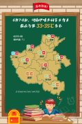 所有考生请查收：2022河南高考天气