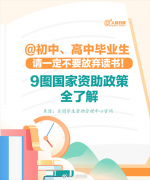 同学，加油！千万不要因经济问题放弃读书！
