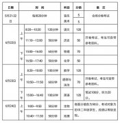 招生！2022年新乡普通高中招生工作意见