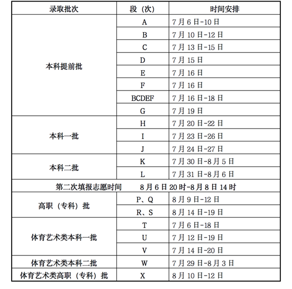 微信图片_20220705101236