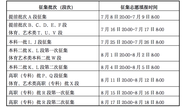 微信图片_20220705101319