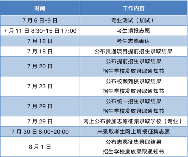 微信图片_20220705101633