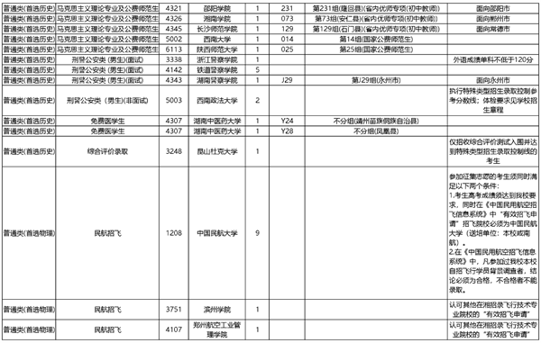 微信图片_20220712084339