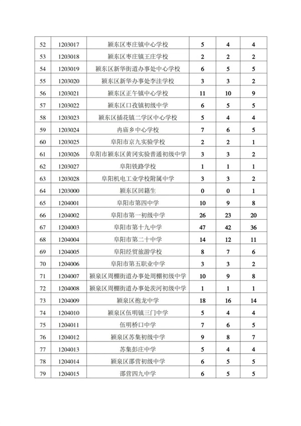 微信图片_20220712085456