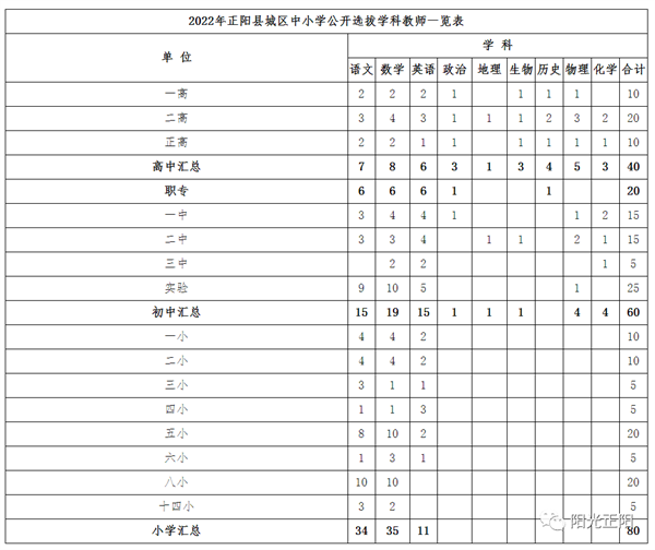 微信图片_20220727094759