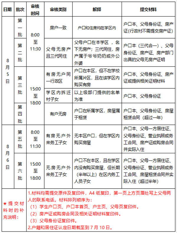 微信图片_20220801091318