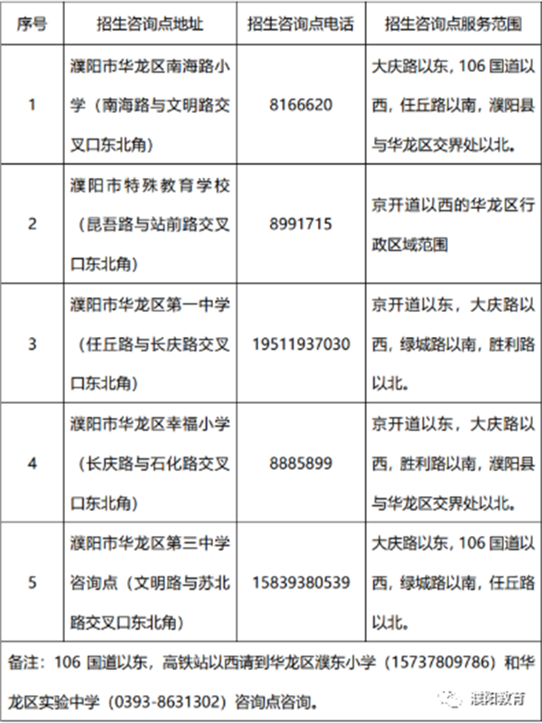 微信图片_20220801091322