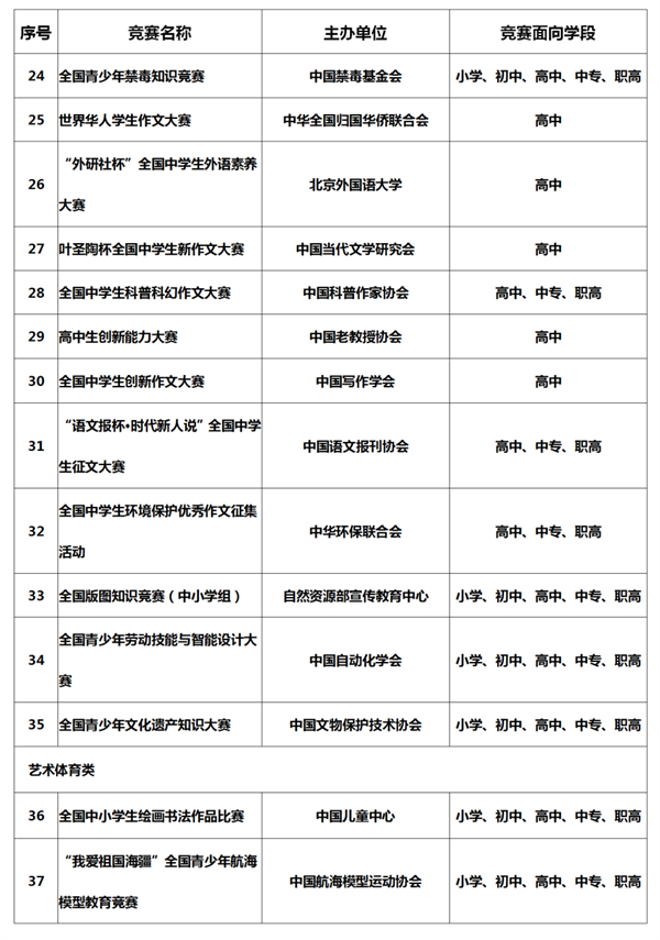 微信图片_20220823161801