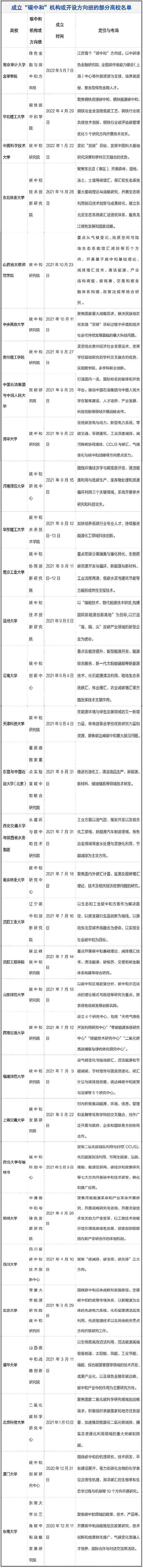 微信图片_20220825163403