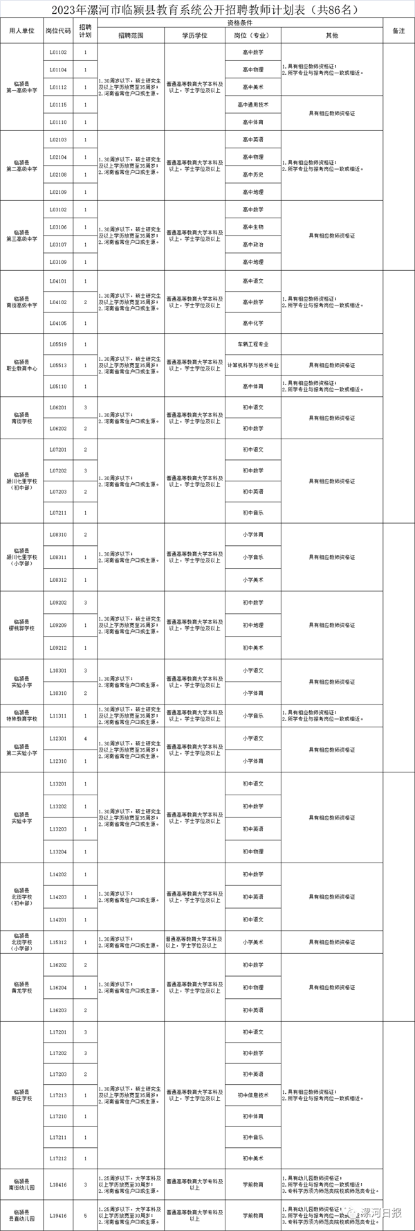 微信图片_20230523095743