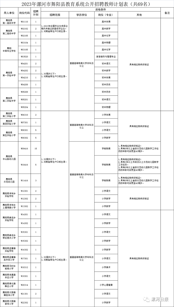 微信图片_20230523095739