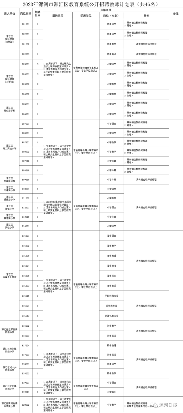 微信图片_20230523095752