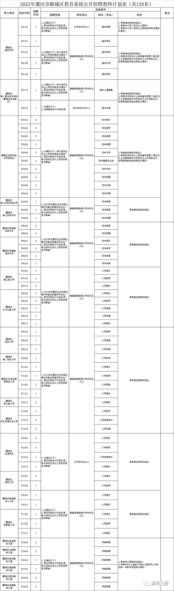 微信图片_20230523095747