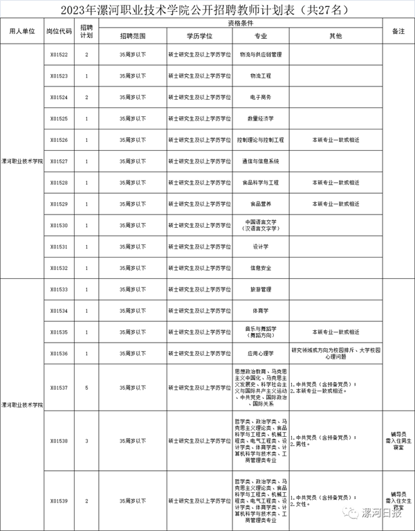微信图片_20230523095801