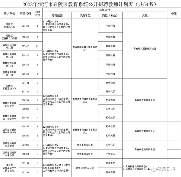 微信图片_20230523095757