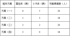 三年级【上册】赠送习题参考答案（00240203003）