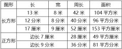 三年级【下册】赠送习题参考答案（00250SP03003）