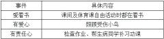五年级【下册】赠送习题参考答案（00250SP05003）