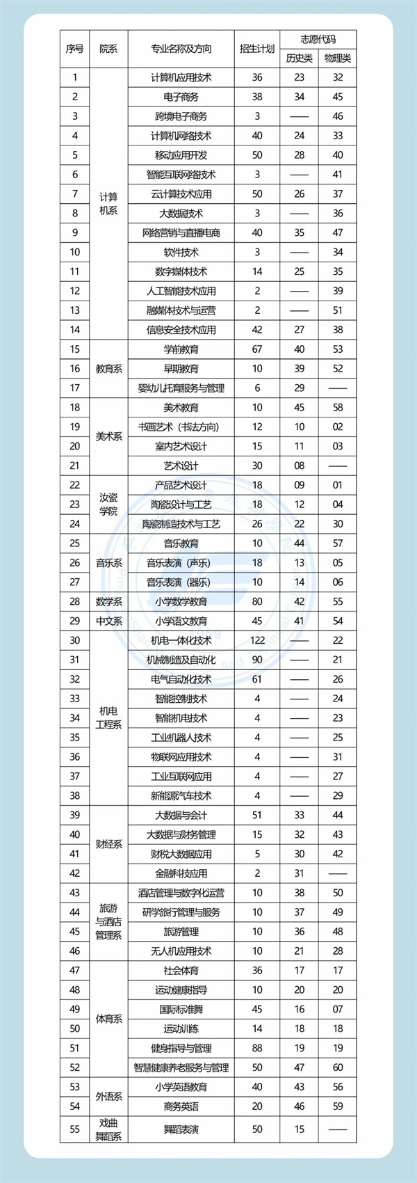 微信图片_2025070211165711111111