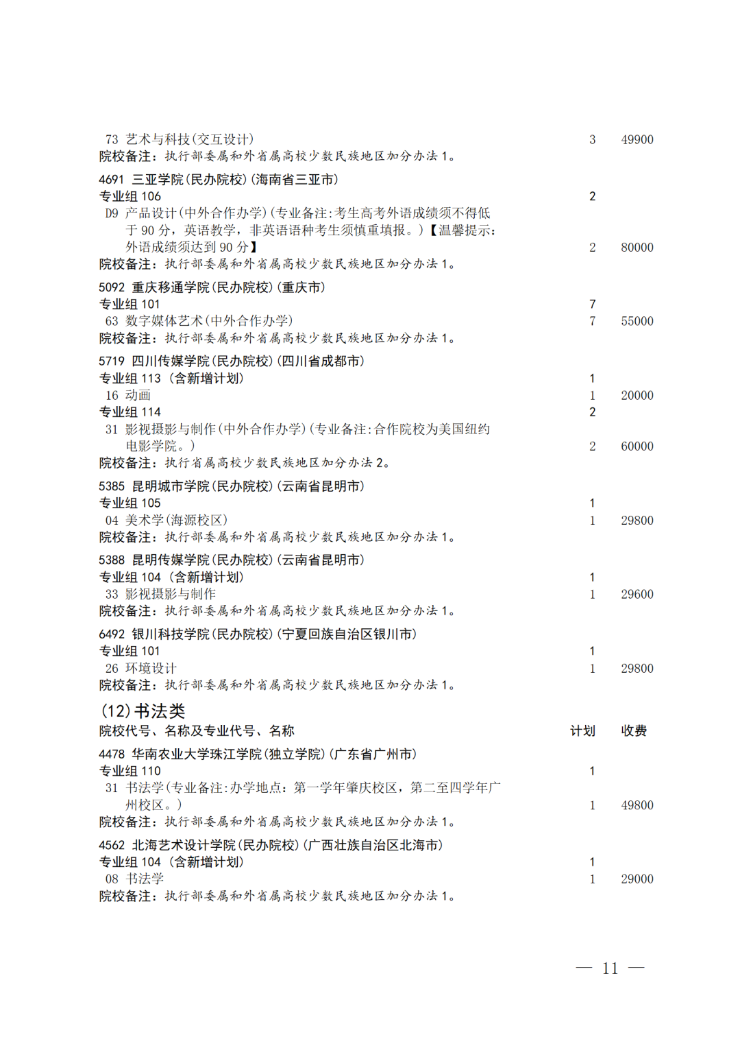 11