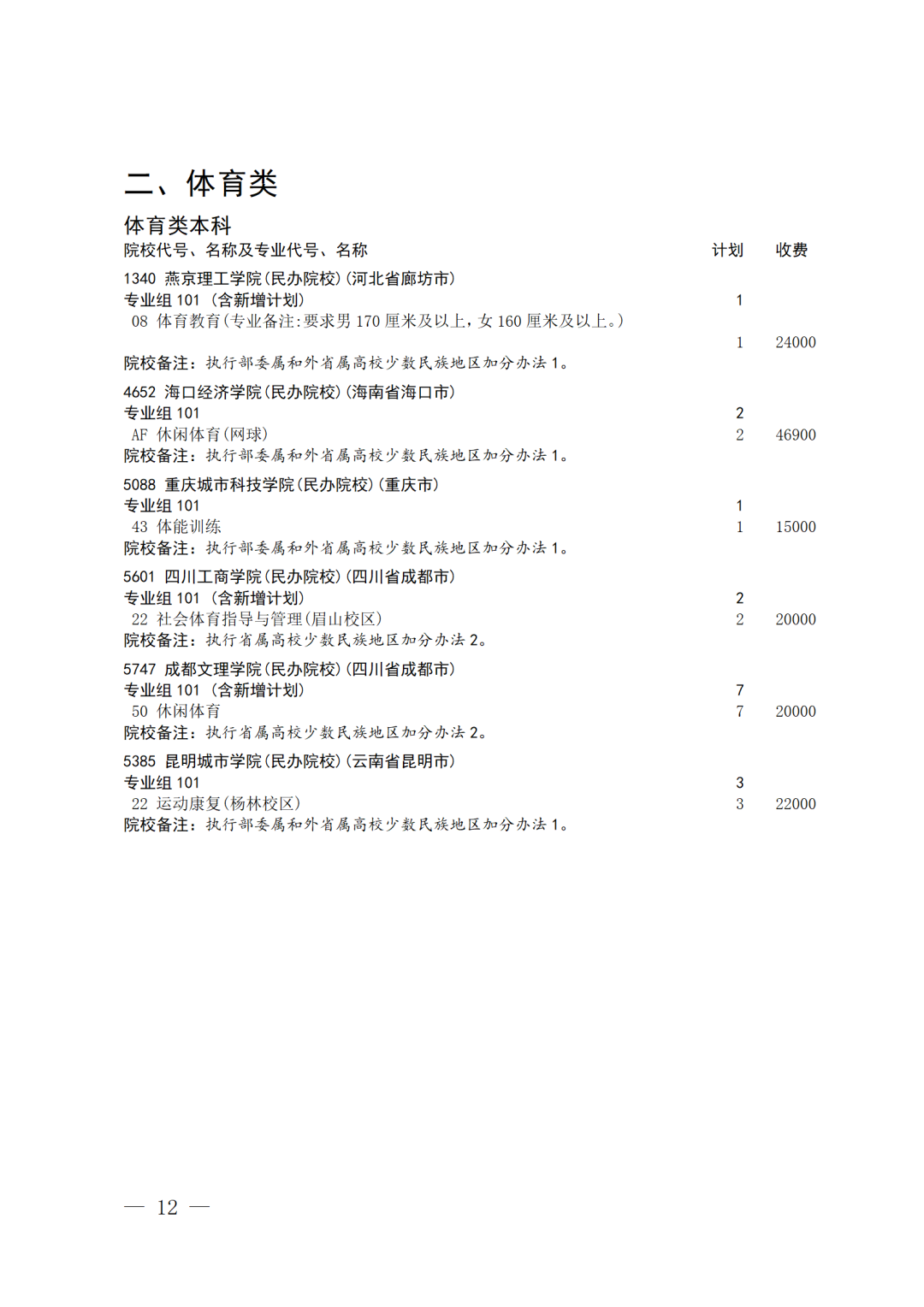 12
