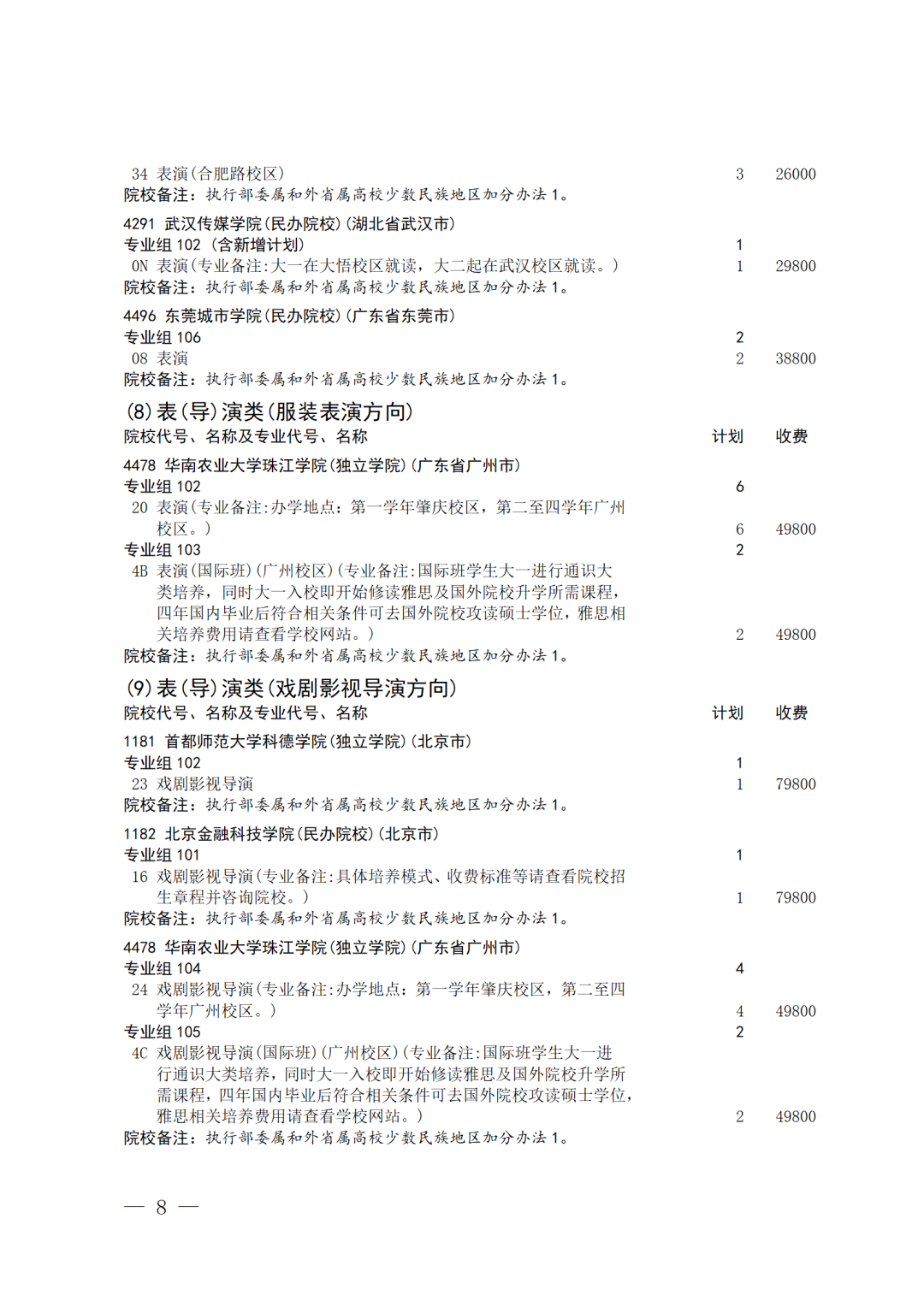 8
