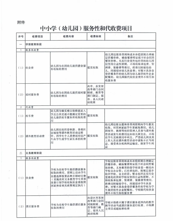 关于进一步加强中小学服务性收费和代收费管理有关问题的通知