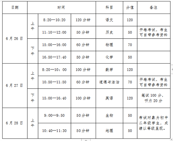 河南多地公布中考人数及考点安排！