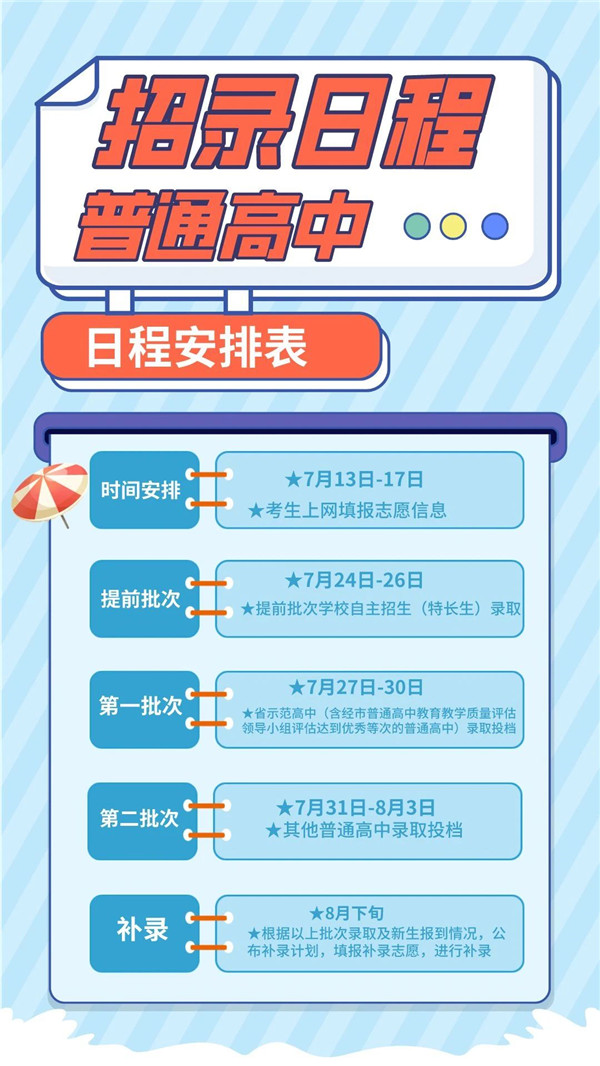 2023年阜阳市普通高中招生录取工作日程安排表