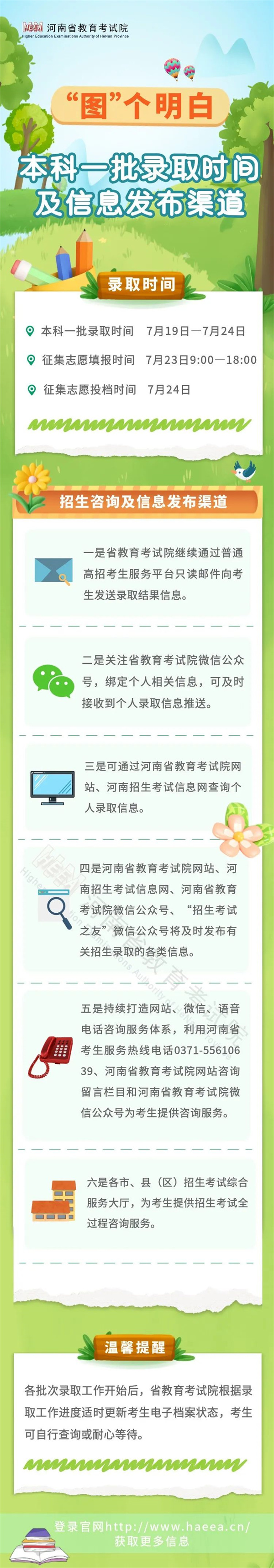 一图看懂本科一批录取时间及信息发布渠道