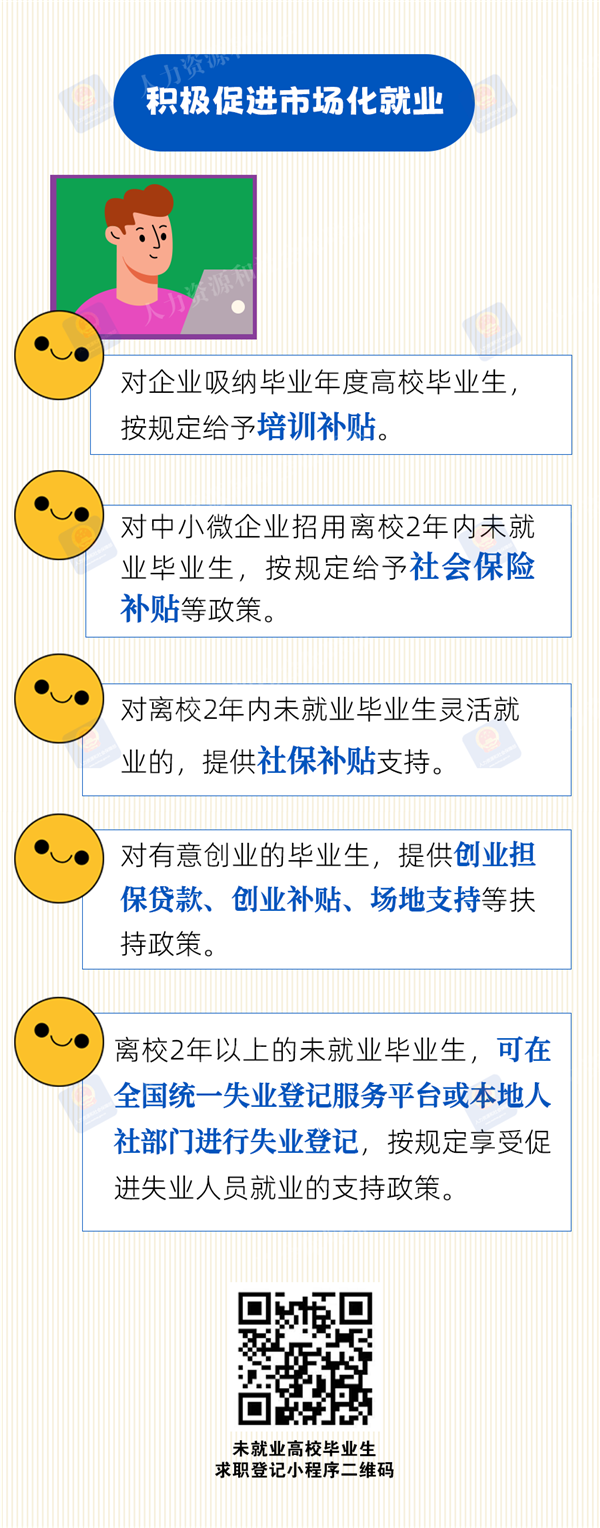 @离校未就业同学，国家有这些支持政策