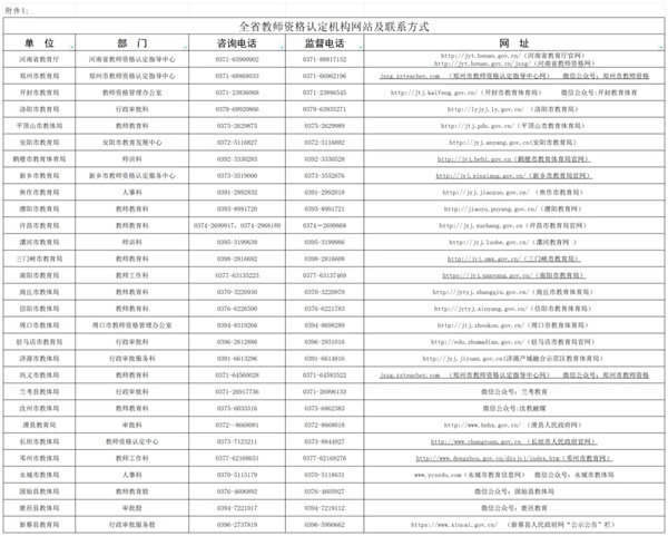 4月1日开始报名！河南2024上半年中小学教师资格认定公告发布