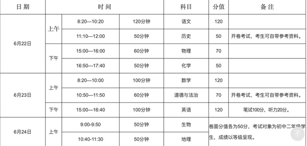 2024年河南中考时间