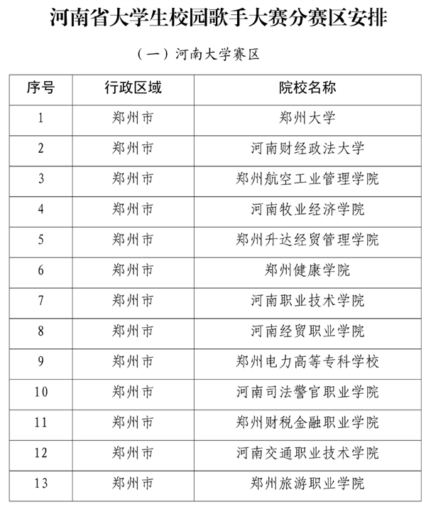 唱响青春 声动中原！河南省大学生校园歌手大赛来了