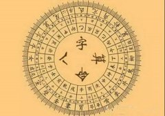 张一曼专栏 | 命