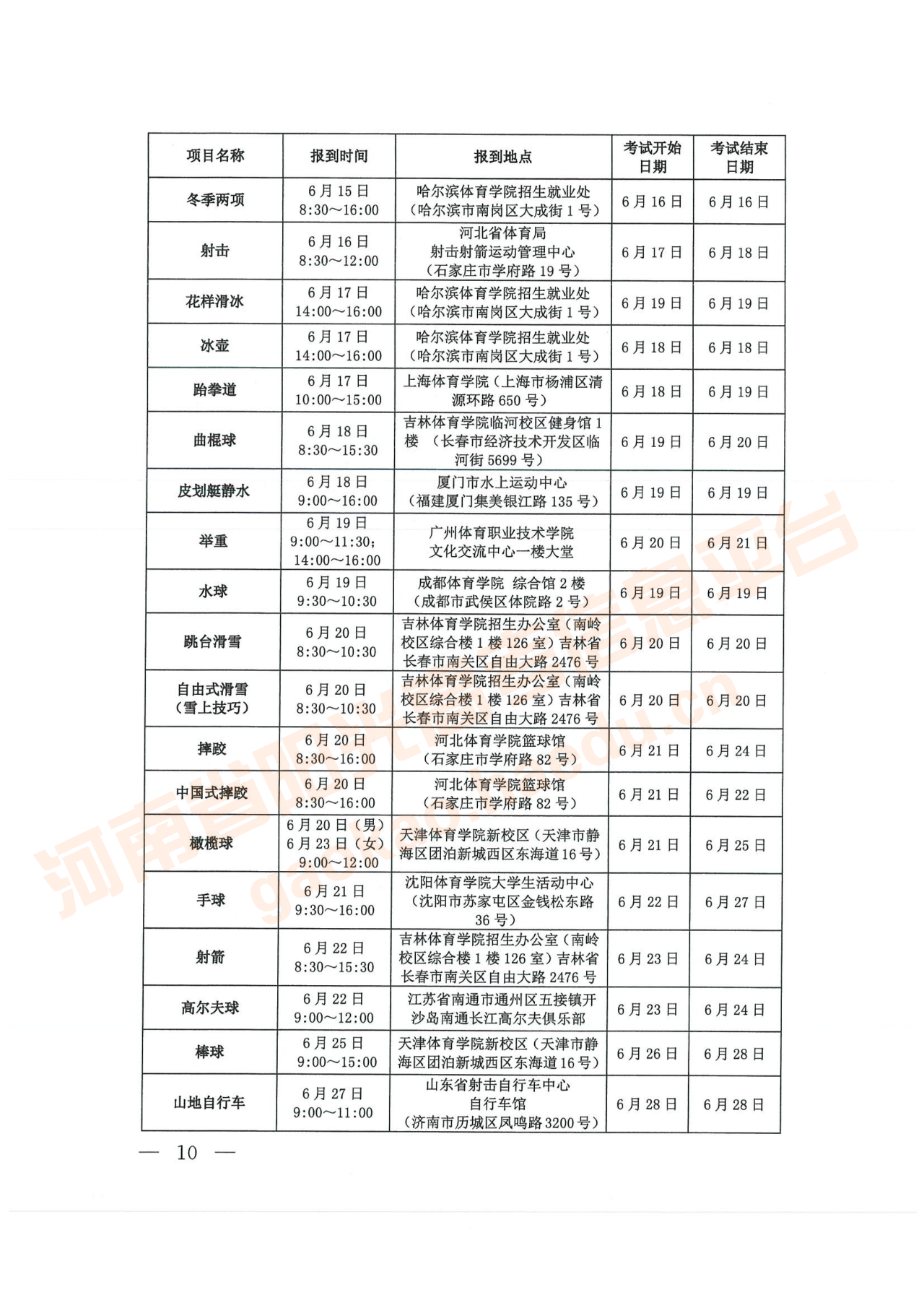 微信图片_20200525094255