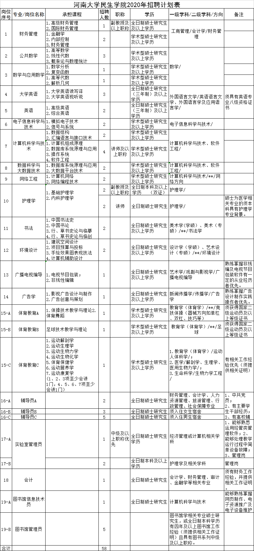 微信图片_20200528141421