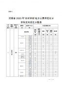 招生5000人！河南地方公费师范生定向招生政策公布，免学费、发补助，入编入岗！