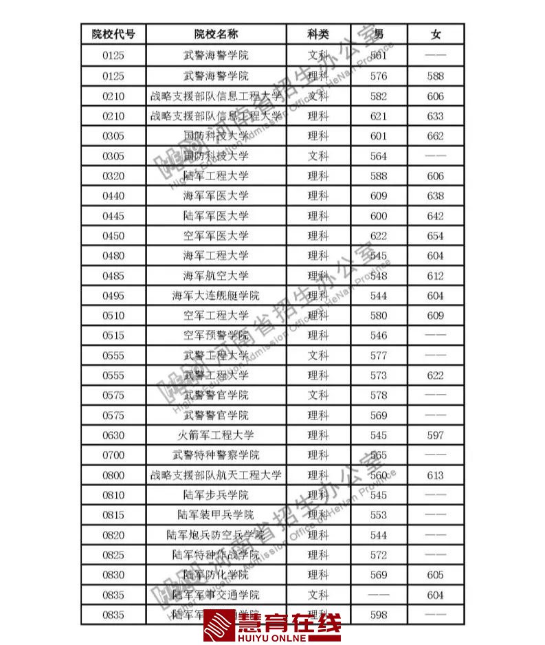 微信图片_20200729174308