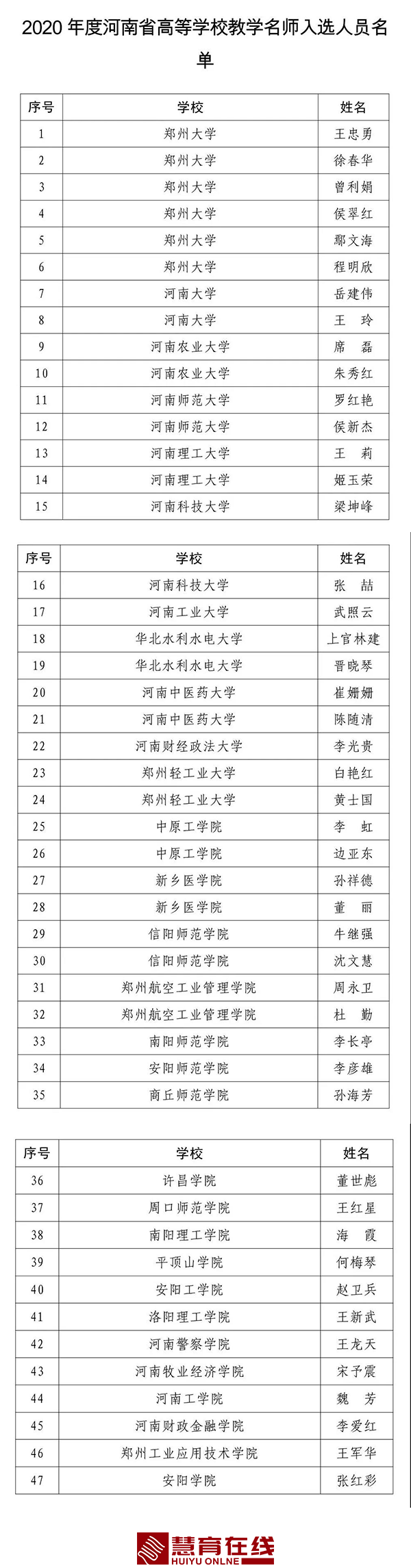 内容照片格式