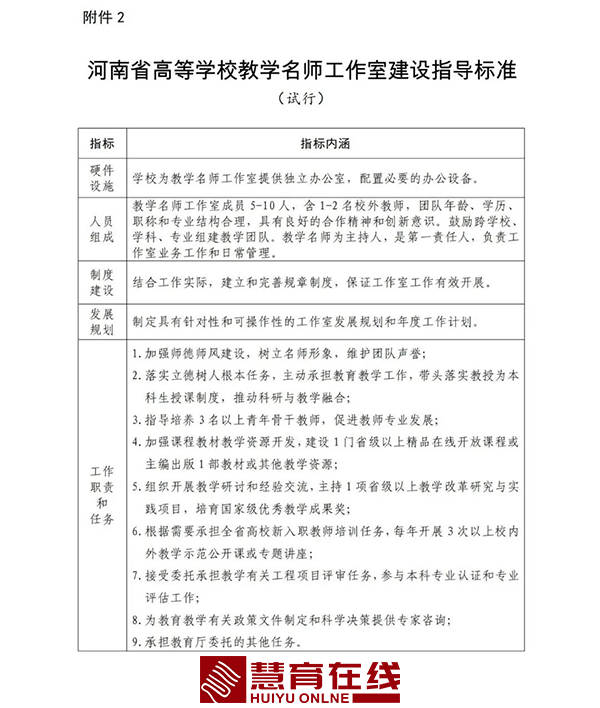 内容照片格式1