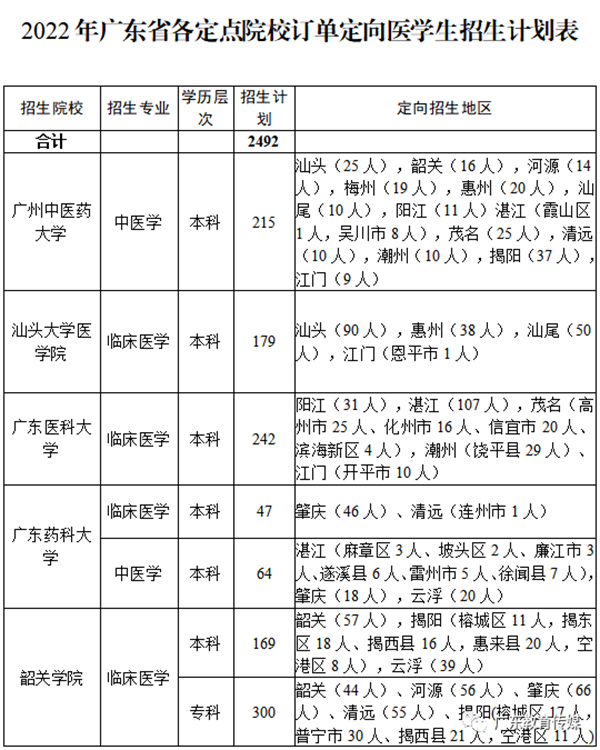 微信图片_20220616154623